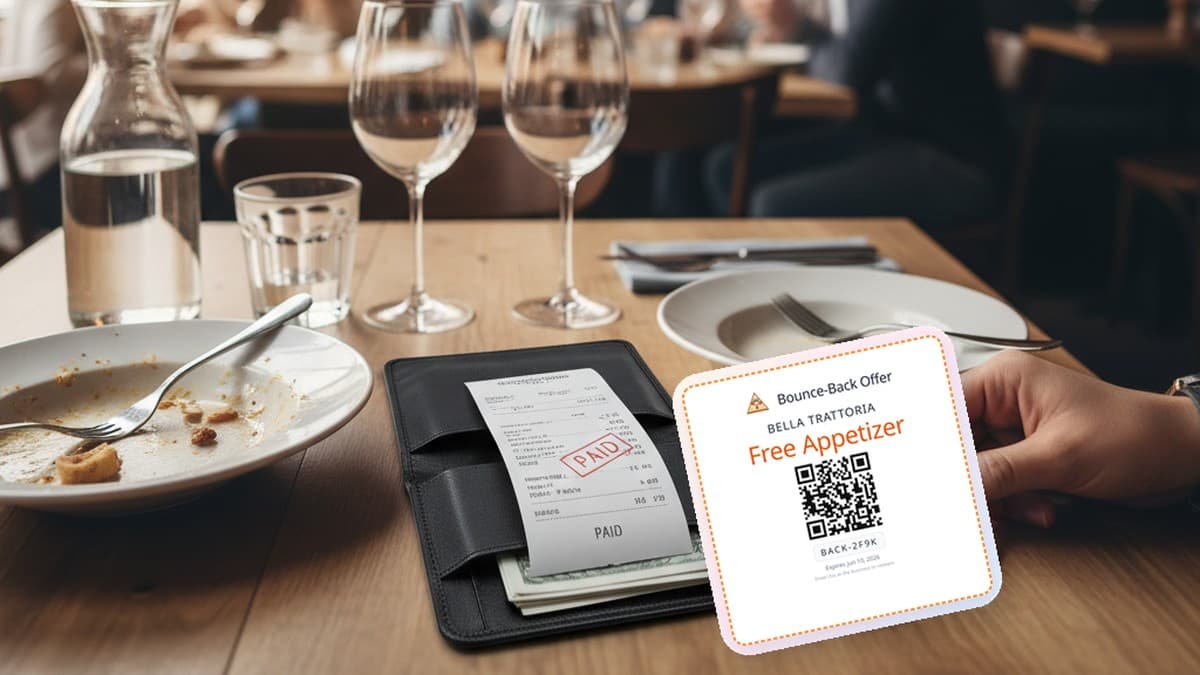 How to Get Repeat Restaurant Customers with QR Coupons